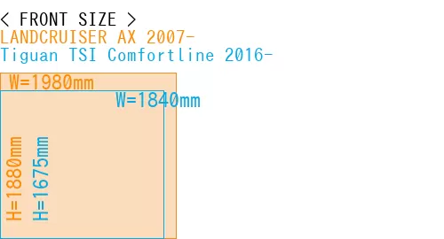 #LANDCRUISER AX 2007- + Tiguan TSI Comfortline 2016-